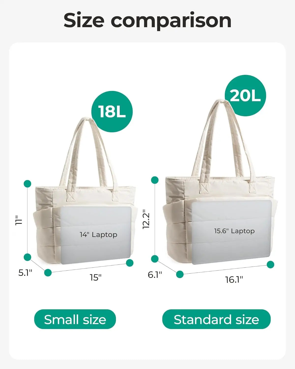 Lightweight Puffy Quilted Tote Bag for Women with Compartments, Ideal for Travel Work Gym